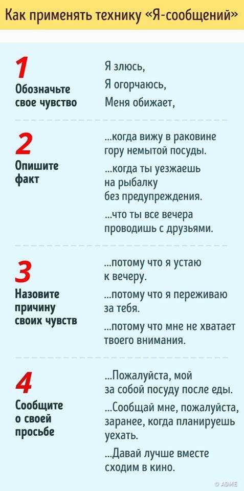 преимущества использования