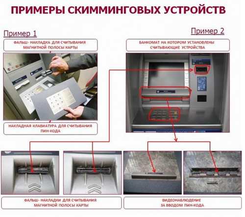 что делать, если вы стали жертвой телефонного мошенничества