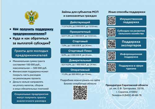 защита личных данных