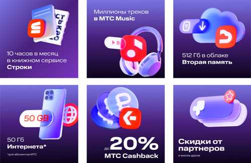 функции персонализации