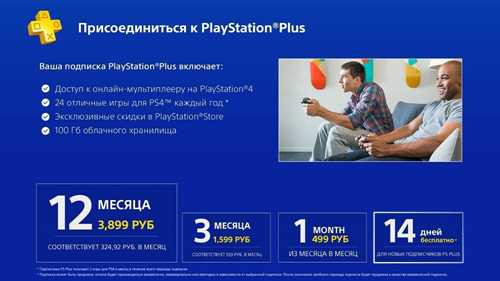 доступ к библиотеке игр: что включено в подписку?