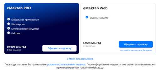 что делать в случае потери или неправильного идентификатора подписки