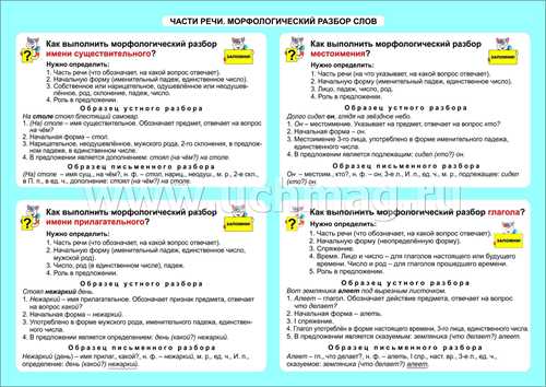 смысловые нюансы в разговорной речи