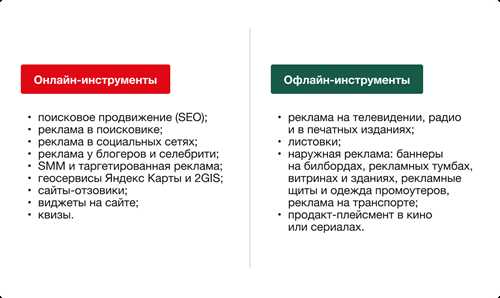 структура и содержание письма-рекламации