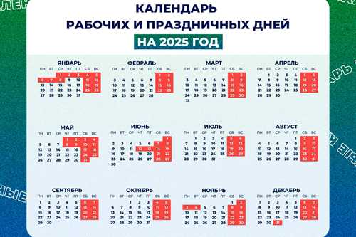 основные принципы работы rbt-подписки и её особенности