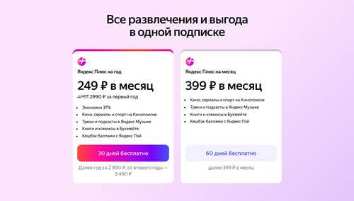 использование профессиональных инструментов для коммуникации, таких как яндекс.telegram, значительно упрощает взаимодействие между сотрудниками, что способствует лучшему взаимодействию и повышению продуктивности.