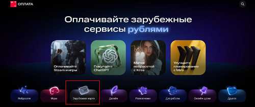 доступные инструменты и функции для пользователей