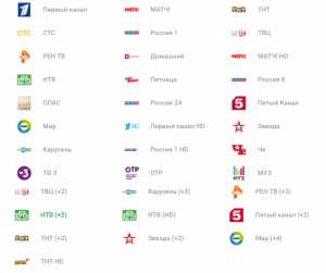 каналы для детей и образовательные программы в подписке premium