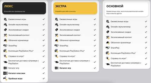 список популярных игр в ps5 extra