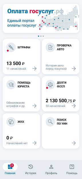 содержимое и формат письма