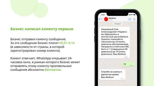 финансовые потери