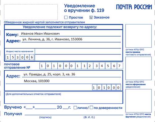 соблюда