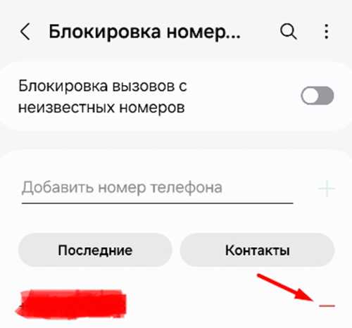 2. проверка графика уведомлений