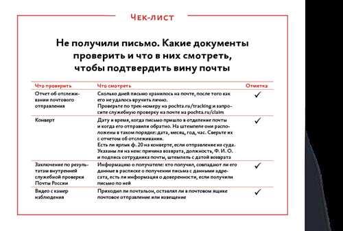 как перенаправить письмо в нужное почтовое отделение