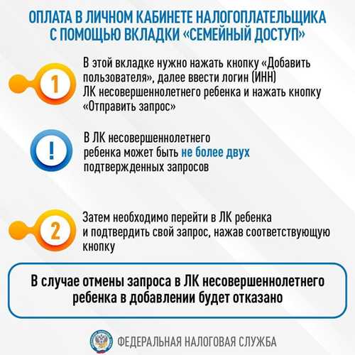 проверка долга в онлайн-сервисах налоговой инспекции