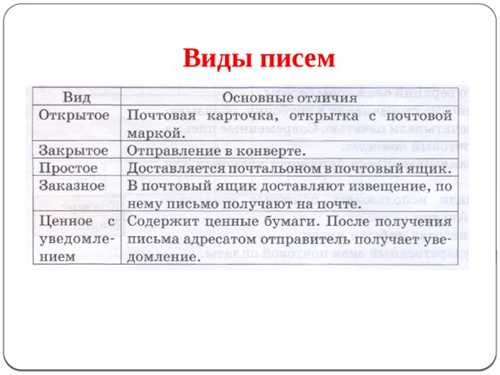 undefinedосновны