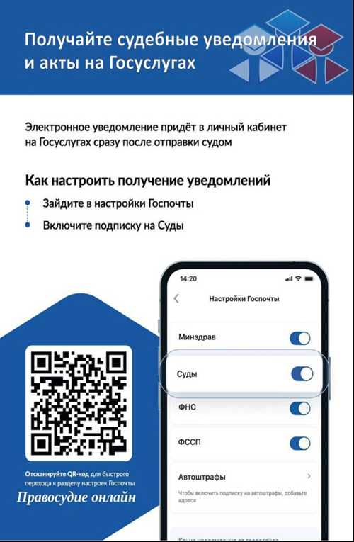 скорость передачи данных