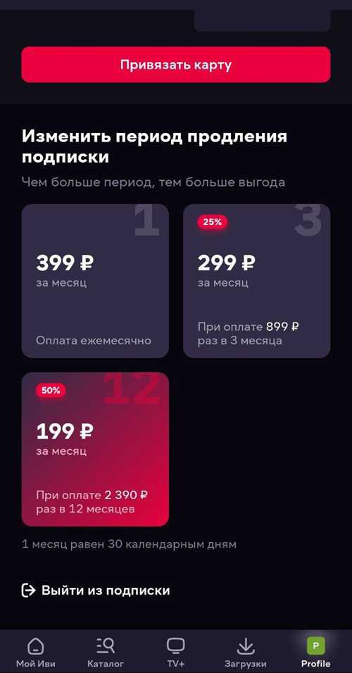 основные преимущества подписки