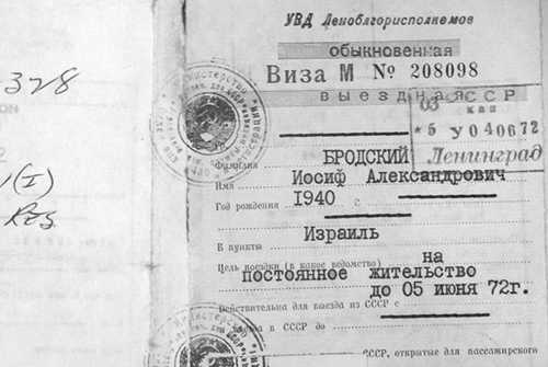 2. оповещения и уведомления