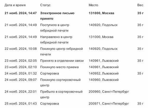 1. не открывайте ссылки и вложения