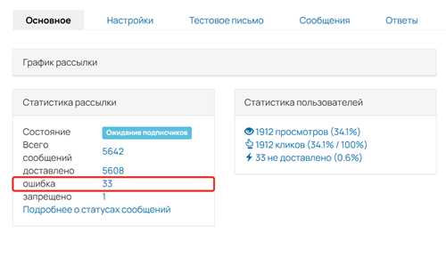 проблемы с номером телефона и sim-картой