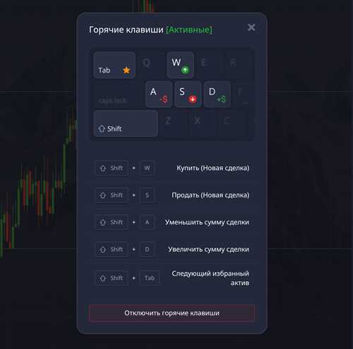 как проверить подлинность письма от pocket option и избежать мошенничества