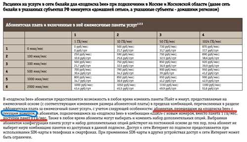 удобство и простота использования