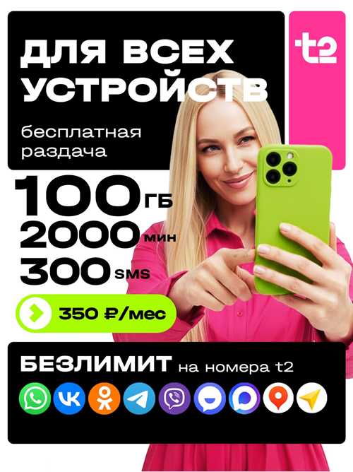 доступные функции и возможности подписки