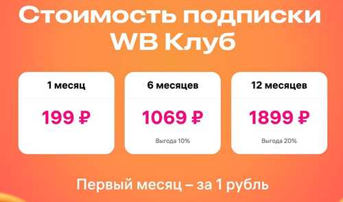 преимущества подписки на wb за 199 рублей