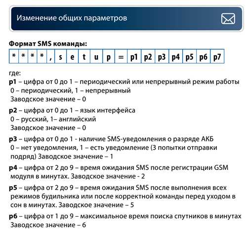 вежливый ответ