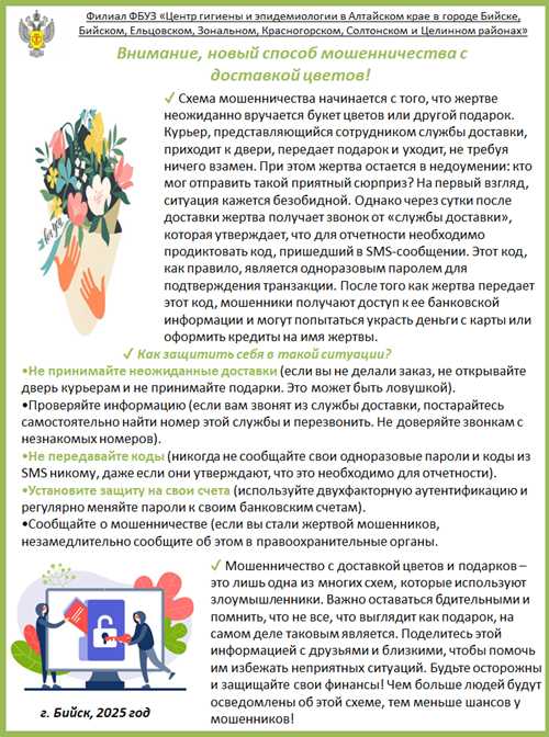 телефонные обращения