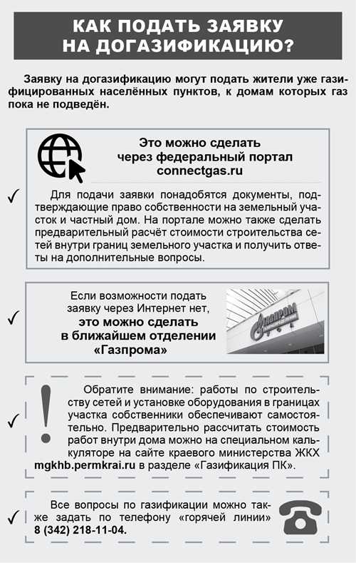 изменение тарифов на газ и причины повышения цен