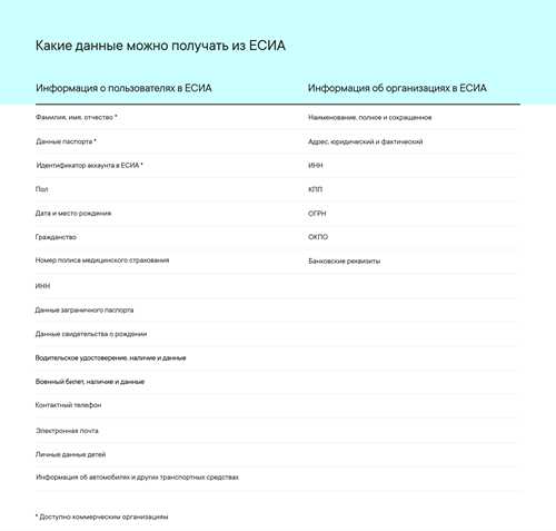 что делать, если сообщение связано с проблемами доступа к услугам