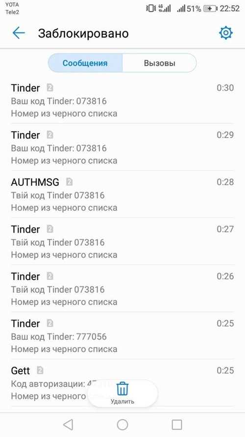 предпринимаемые действия