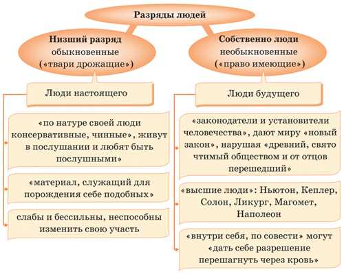 символизм и значение maternal love в контексте произведения