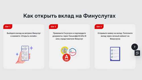 как отключить уведомления sms от финуслуги?