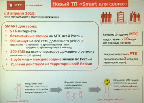 используйте мобильное приложение оператора