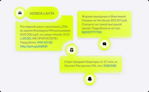 типы sms-сообщений и их назначение для пользователей