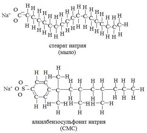 другие значения