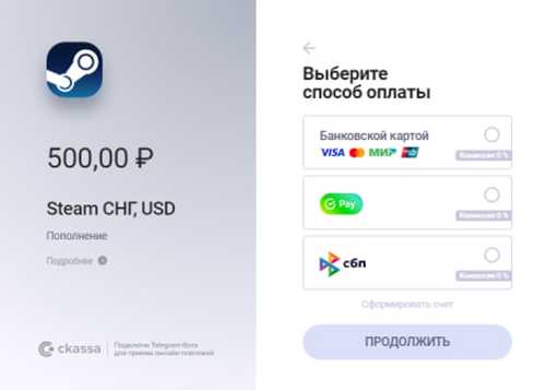 эксклюзивные игры и контент
