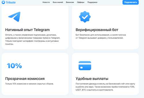 преимущества подписки