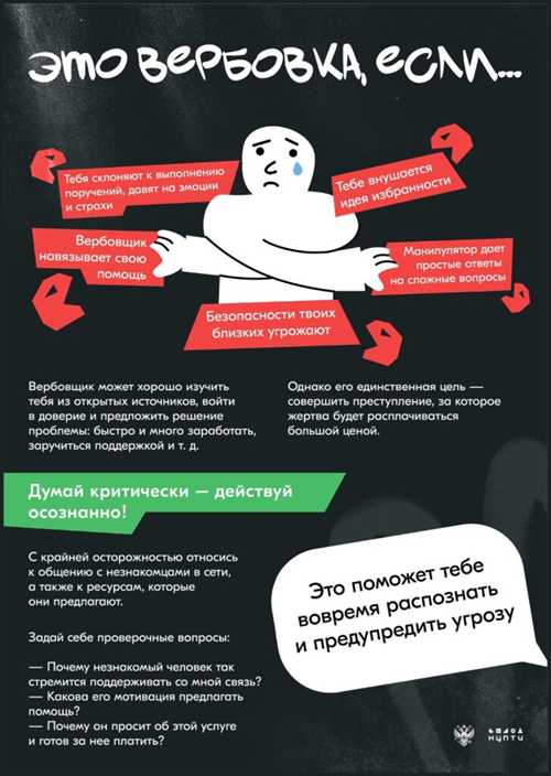 шифрование данных