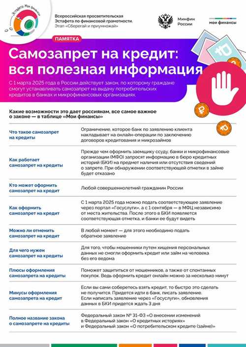 формулировки для деловой переписки