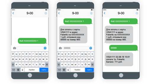 решение распространенных проблем с labhresults sms