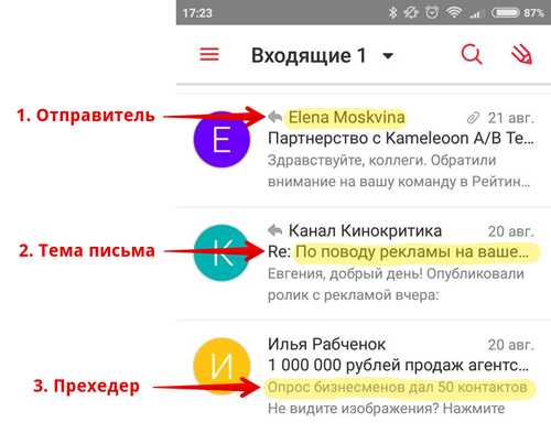 советы по форматированию текста в теле письма