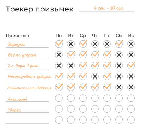 еще одной важной функцией трекеров является возможность проводить a/b тестирование. благодаря этому разработчики могут экспериментировать с различными вариантами интерфейса, функциональности или рекламных предложений, чтобы определить наиболее эффективные решения.