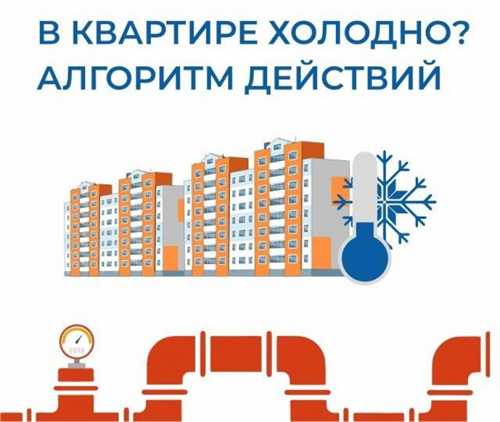 методы оценки реакции на холодные сообщения