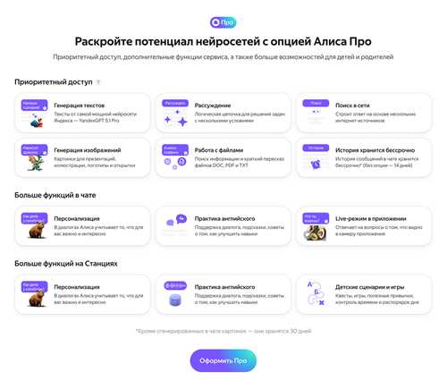 преимущества подписки для пользователей яндекс экосистемы
