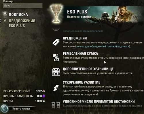 структура подписки