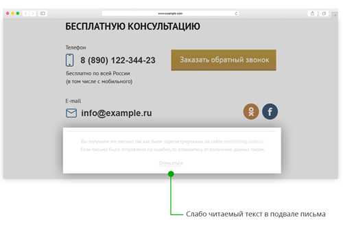 проблемы и решения, связанные с отправкой исходящих сообщений